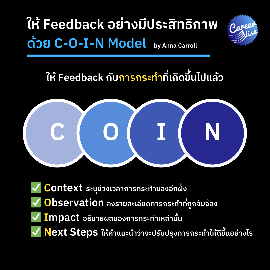 Feedback การทำงาน