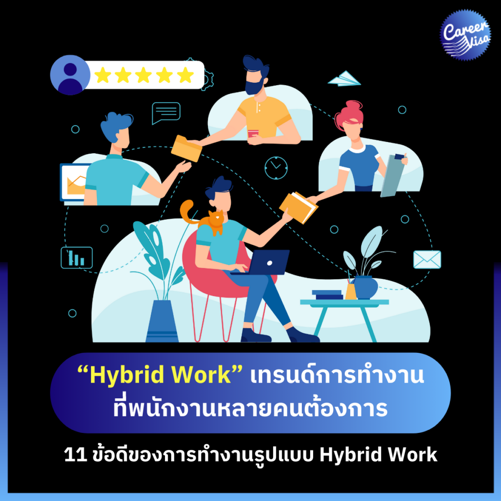 Hybrid Work