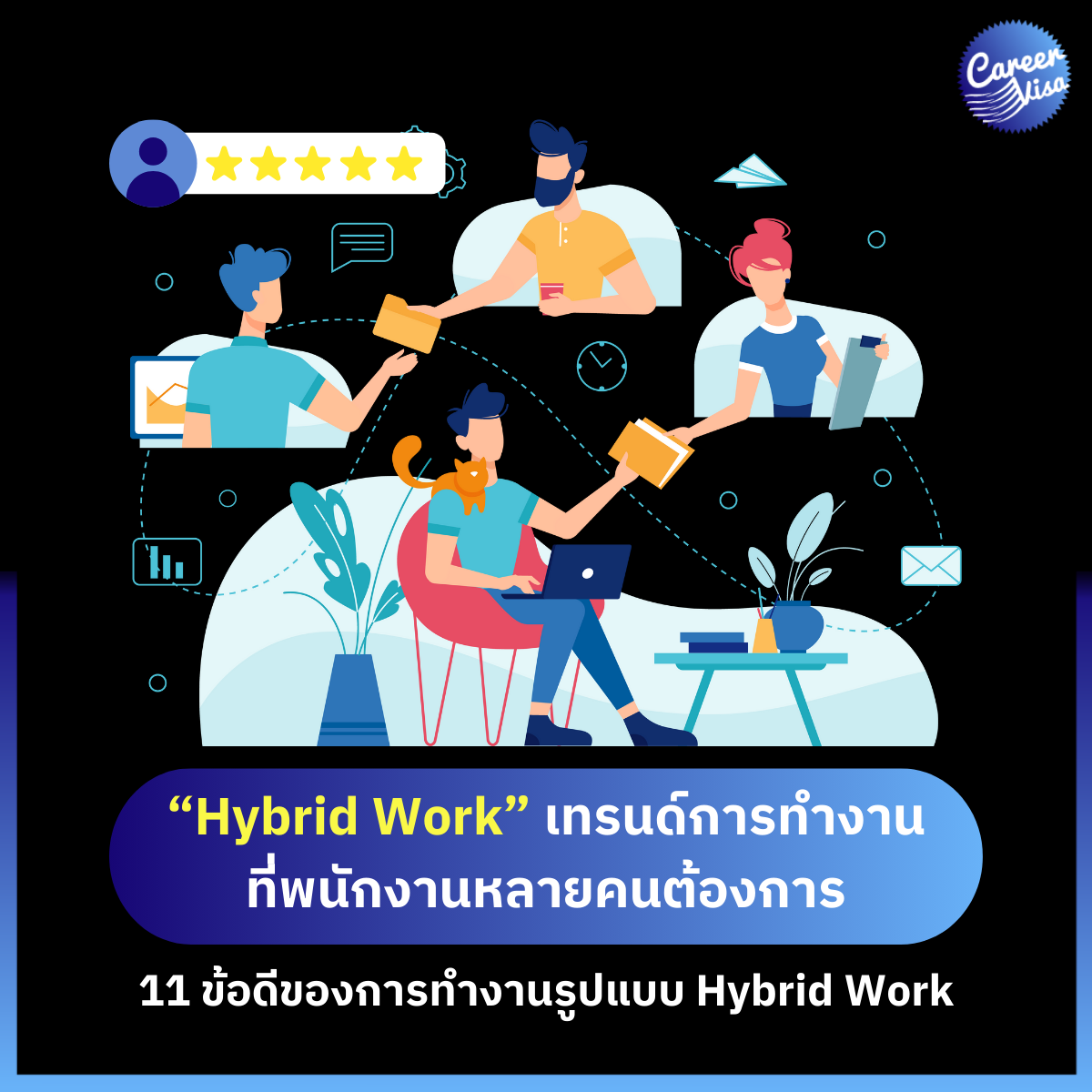 Hybrid Work